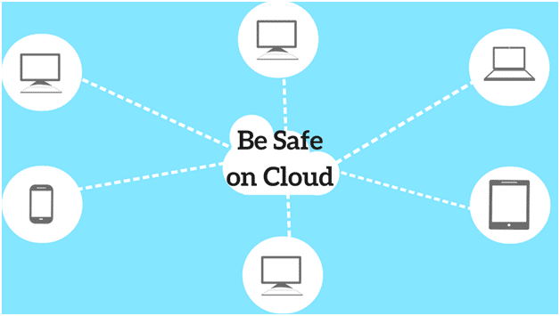 cloud security