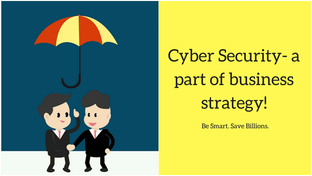 cyber security- business strategy