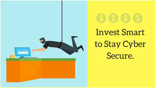 cyber security metrices