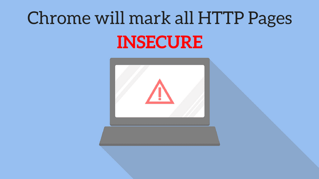 HTTP Pages insecure