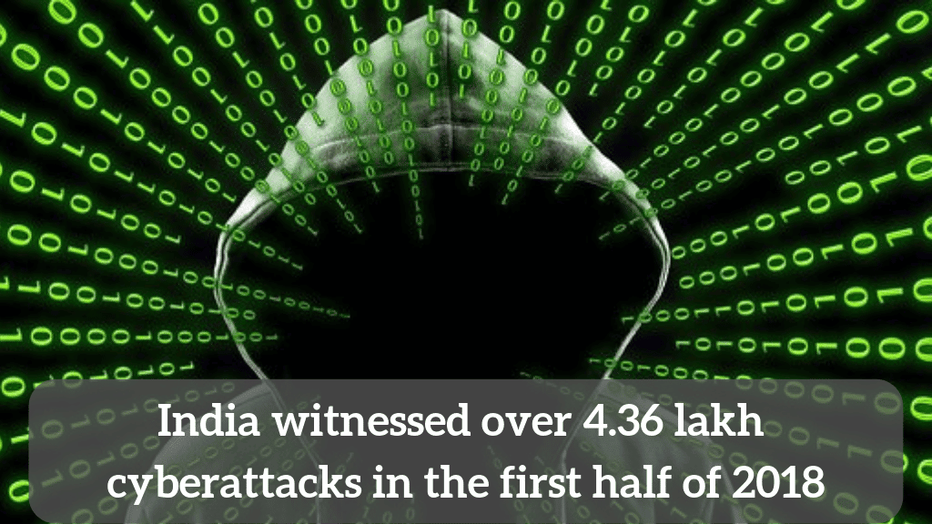 India witnessed over 4.36 lakh cyberattacks in the first half of 2018