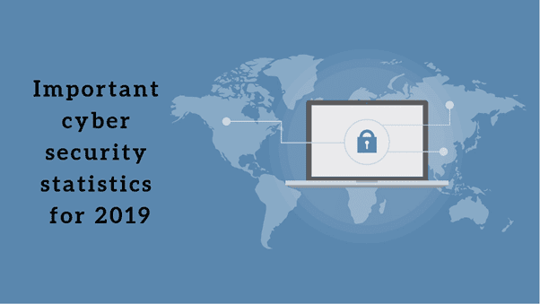 cybersecurity statistics 2019