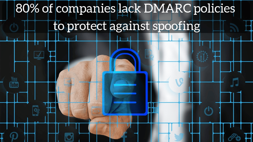DMARC policies