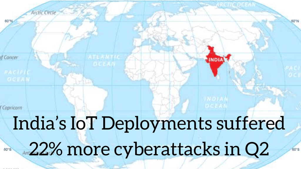 http://logix.in/blog/indias-iot-deployments-suffered-22-more-cyberattacks-in-q2/