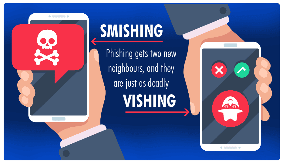 vishing & smishing