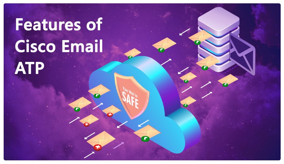 Features of Cisco Email ATP