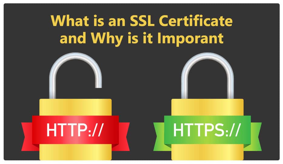 Importance Of SSL Certificates