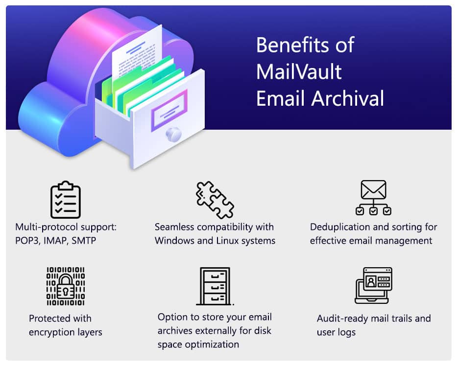 Benefits of MailVault Email Archival