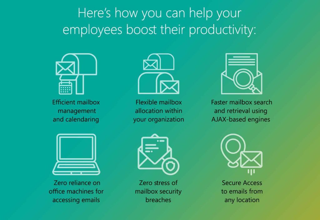 Benefits of Cloud Zimbra