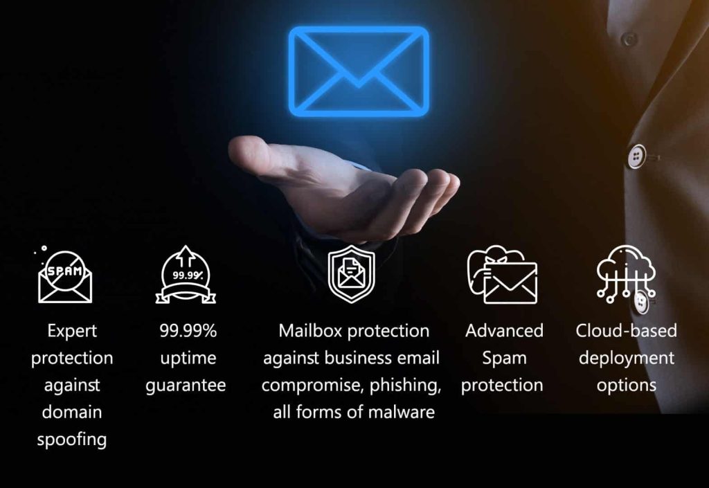 Benefits-of-our-email-security-solution