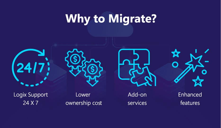 Why-Migrate-from-Kiosk-plan