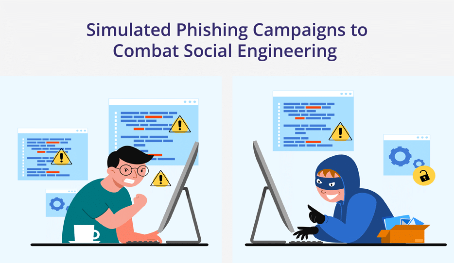 Simulated Phishing Campaigns to combat social engineering