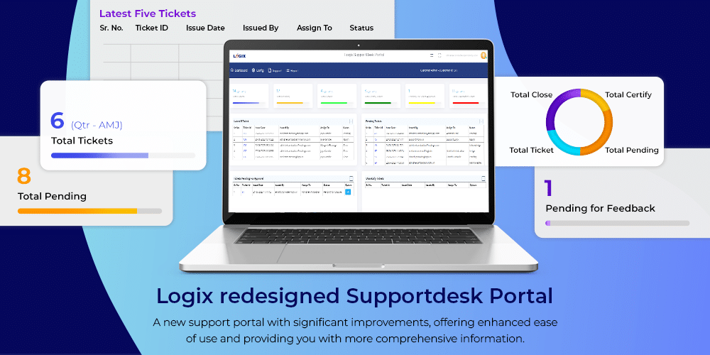 Logix SupportDesk Portal Revamped