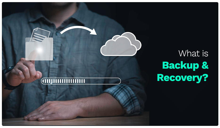 What is Backup & Recovery