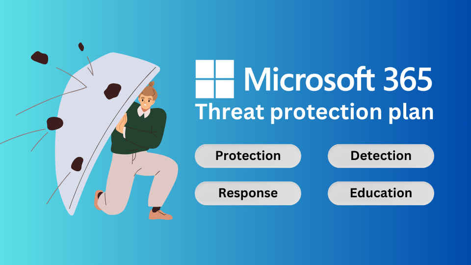 Microsoft 365 Threat protection plan